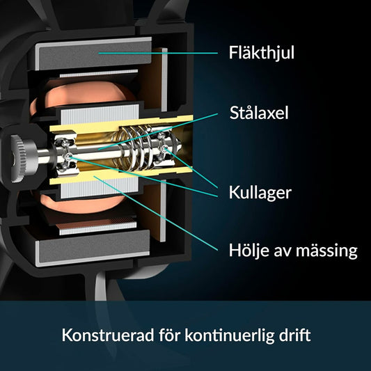 CPU Fan Arctic ACFAN00294A - GearHaus