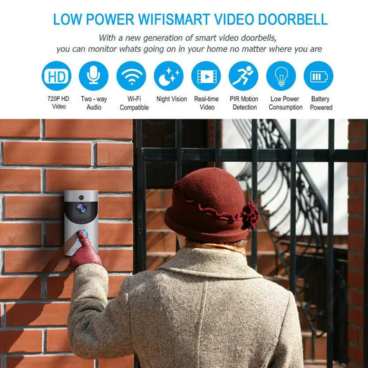 NNEOBA Smart WIFI Doorbell Camera with Night Vision (720P) - GearHaus