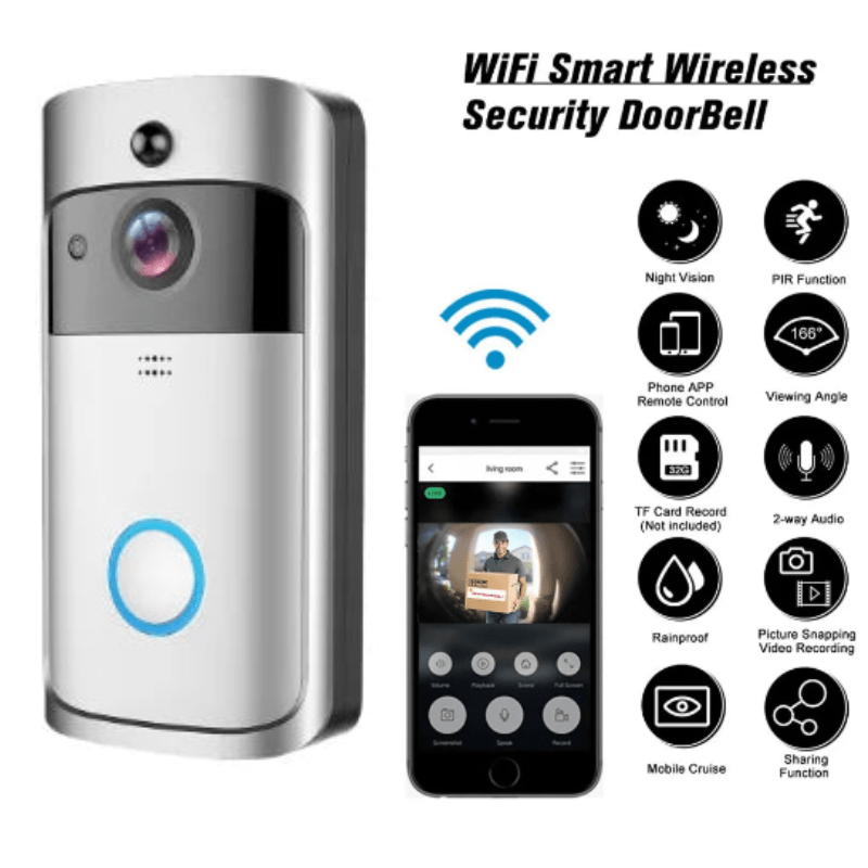 NNEOBA Smart WIFI Doorbell Camera with Night Vision (720P) - GearHaus