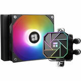 CPU Fan Thermalright - GearHaus