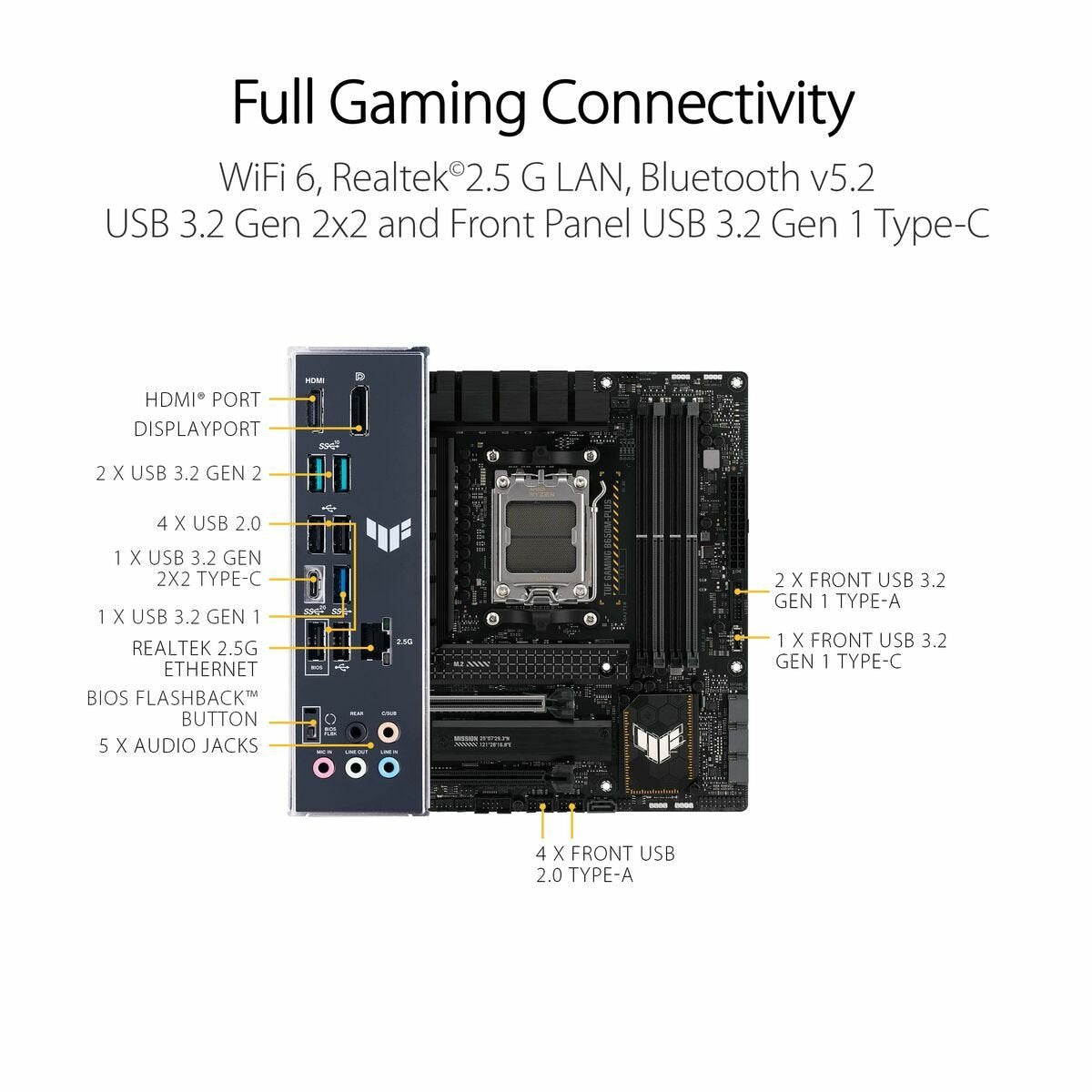 Motherboard Asus AMD AM5 AMD AMD B650 - GearHaus