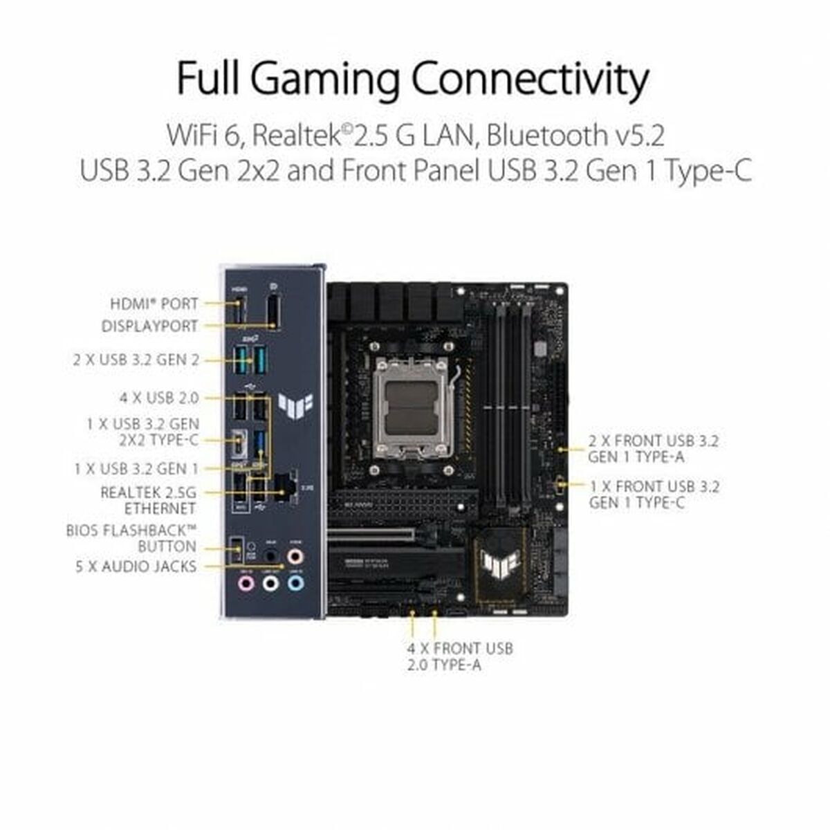 Motherboard Asus AMD AM5 AMD AMD B650 - GearHaus
