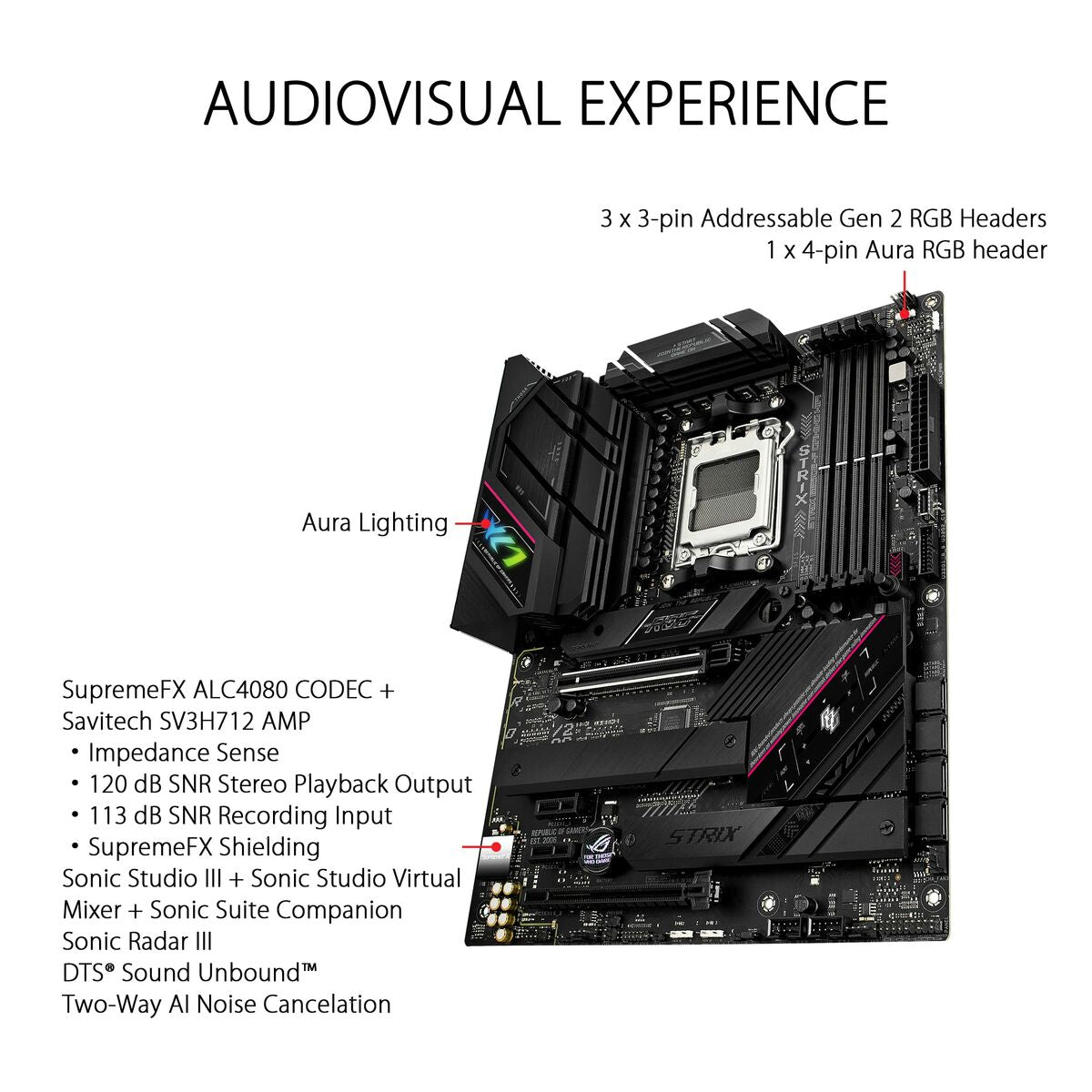 Motherboard Asus AMD AM5 AMD AMD B650 - GearHaus