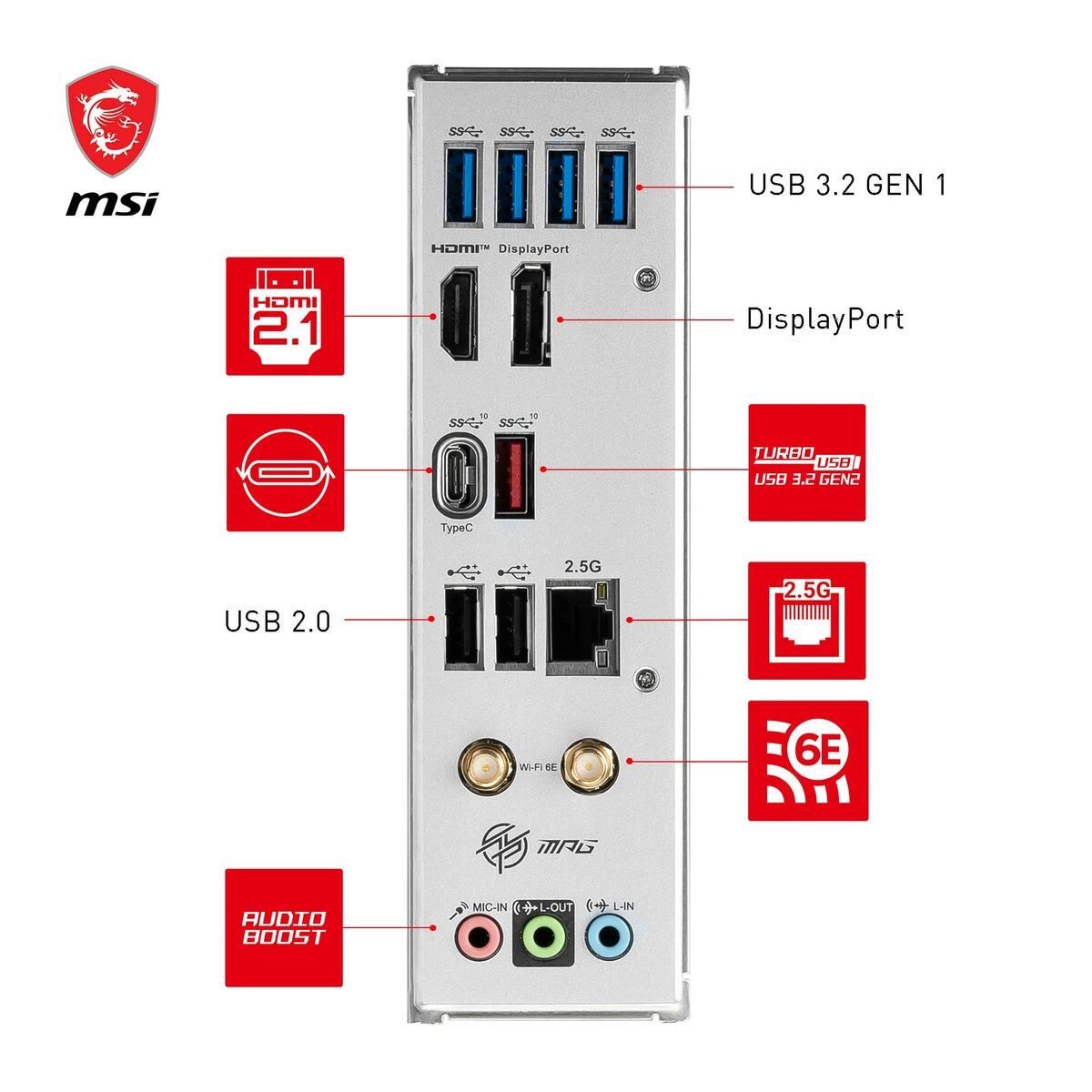 Motherboard MSI LGA 1700 - GearHaus