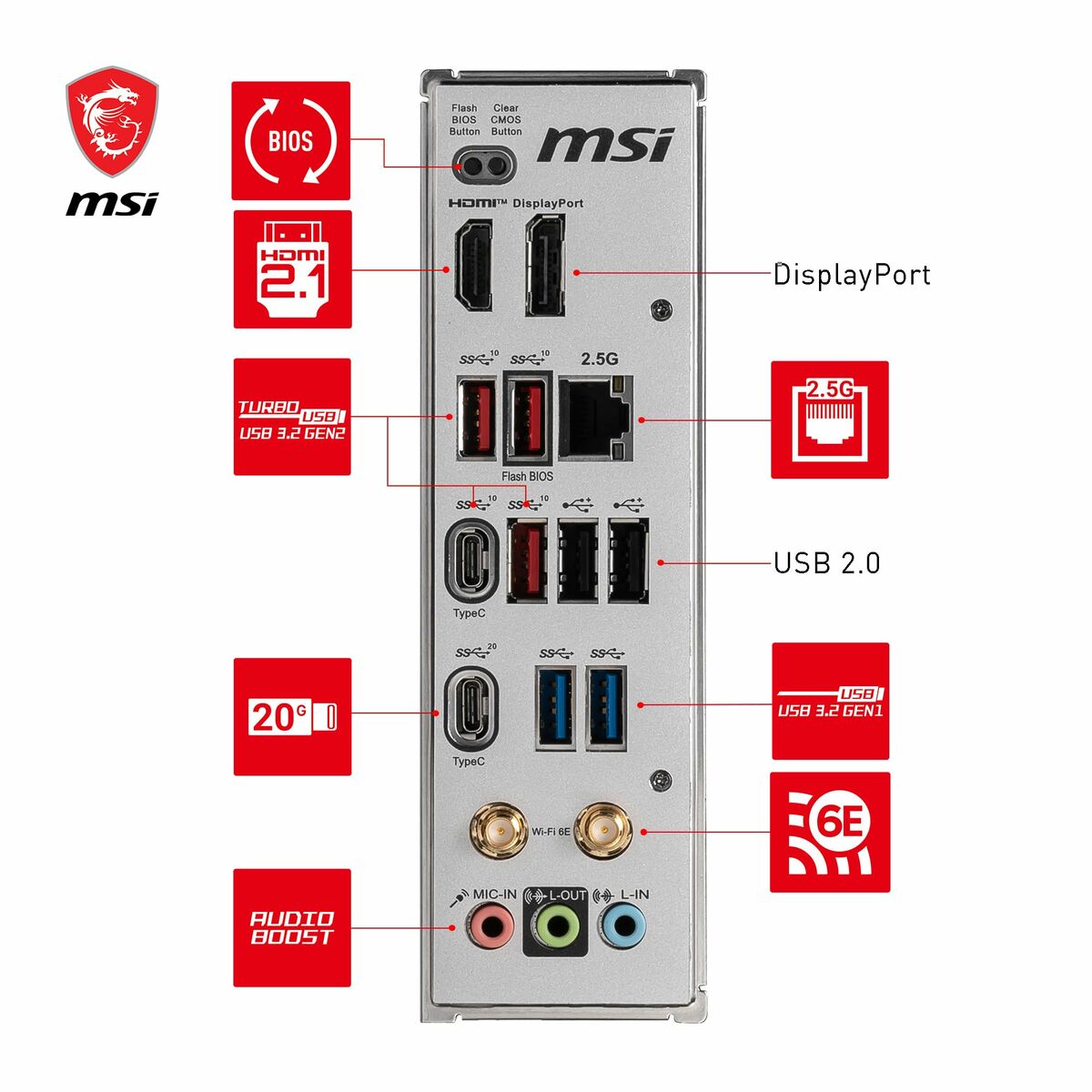 Motherboard MSI AMD AM5 AMD AMD B650-14