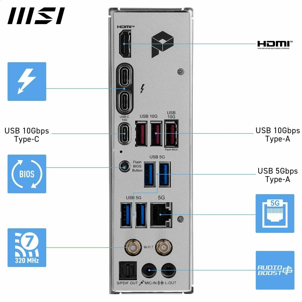 Motherboard MSI - GearHaus