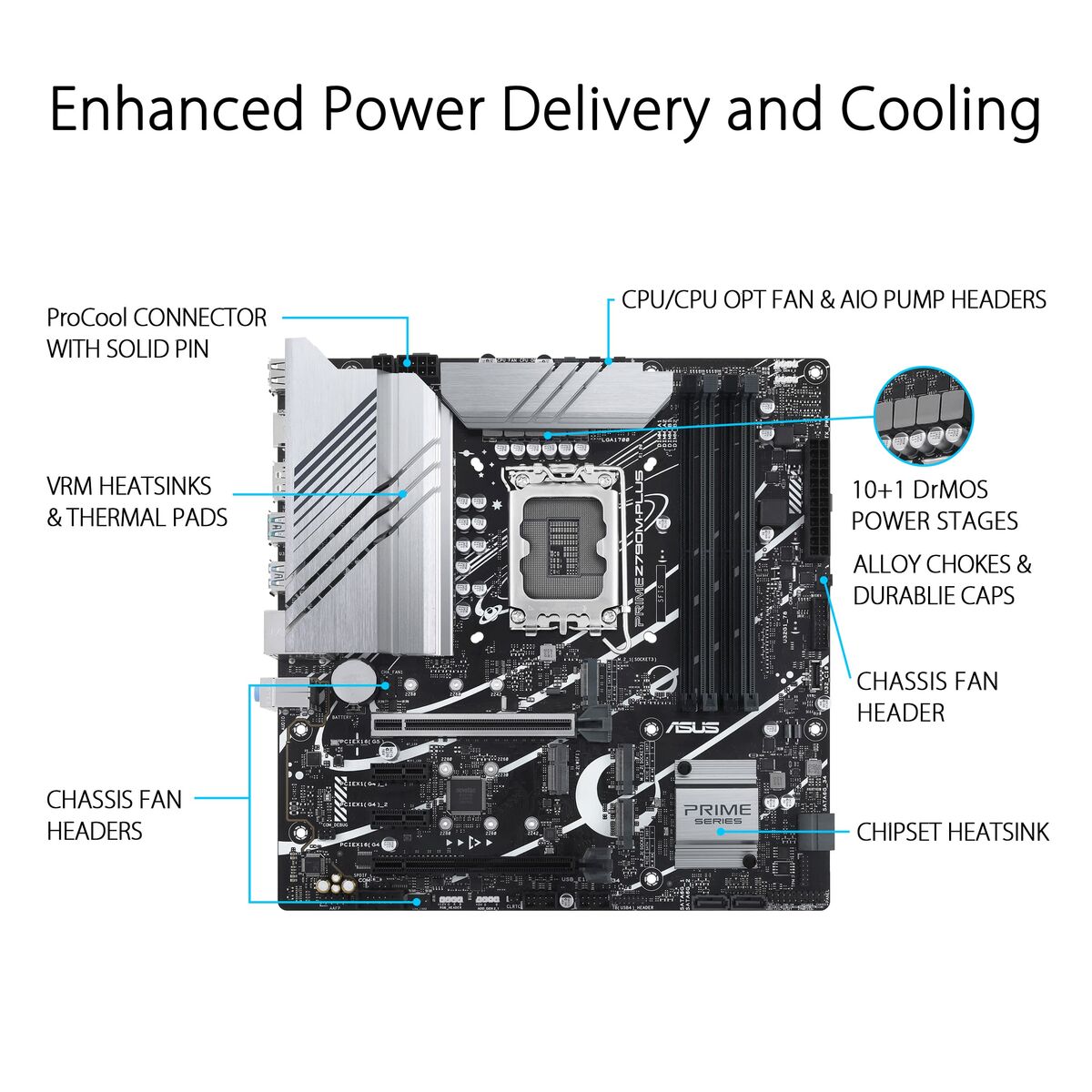 Motherboard Asus PRIME Z790M-PLUS LGA 1700-35