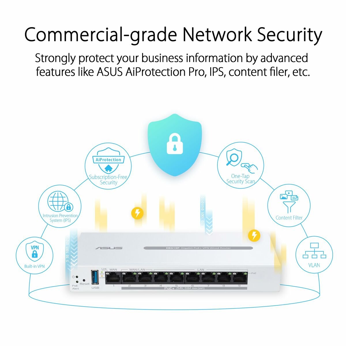 Router Asus 90IG08C0 - MO3B00 - GearHaus