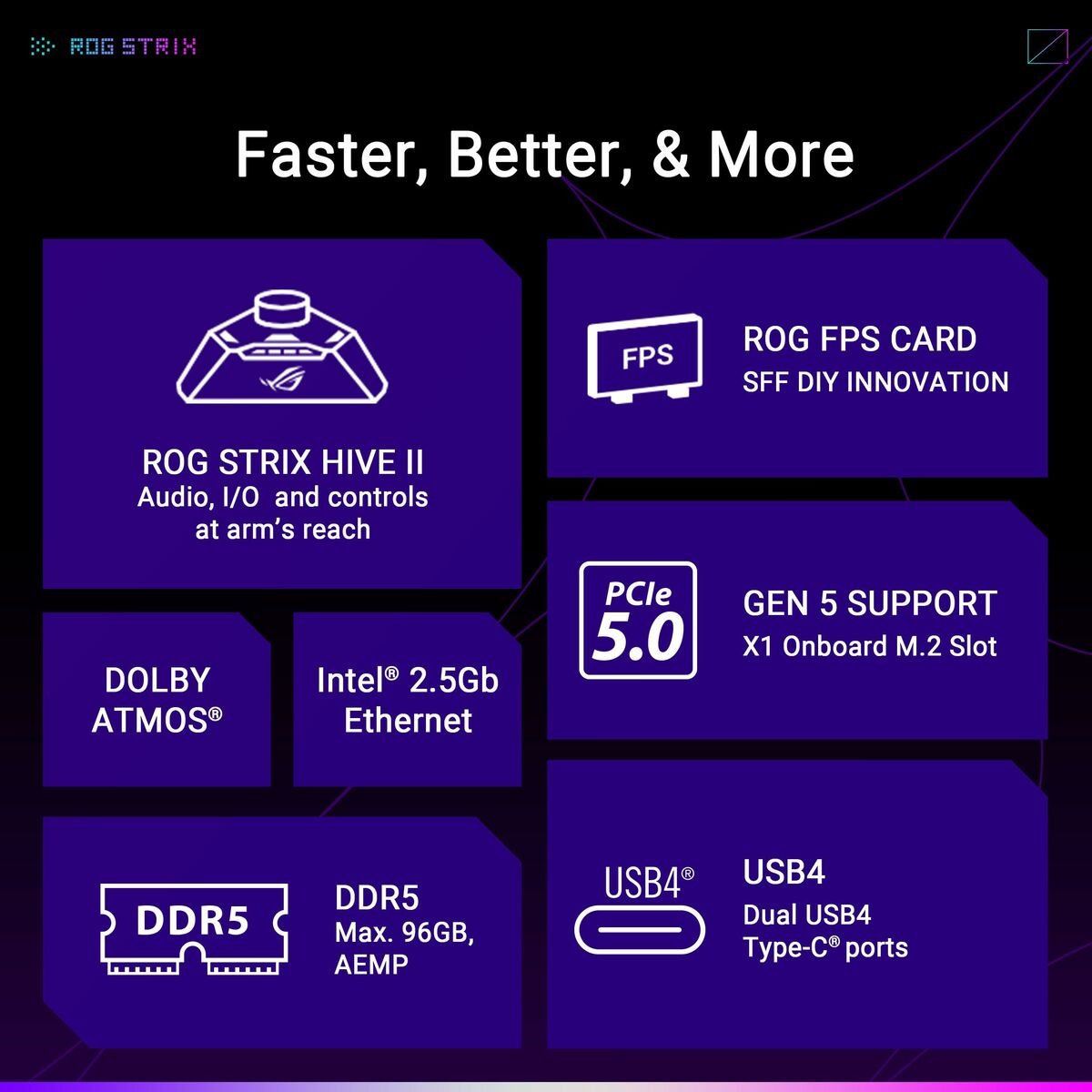Motherboard Asus AMD AM5 AMD - GearHaus