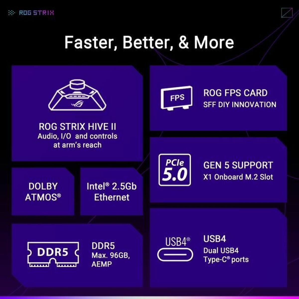 Motherboard Asus AMD AM5 AMD - GearHaus