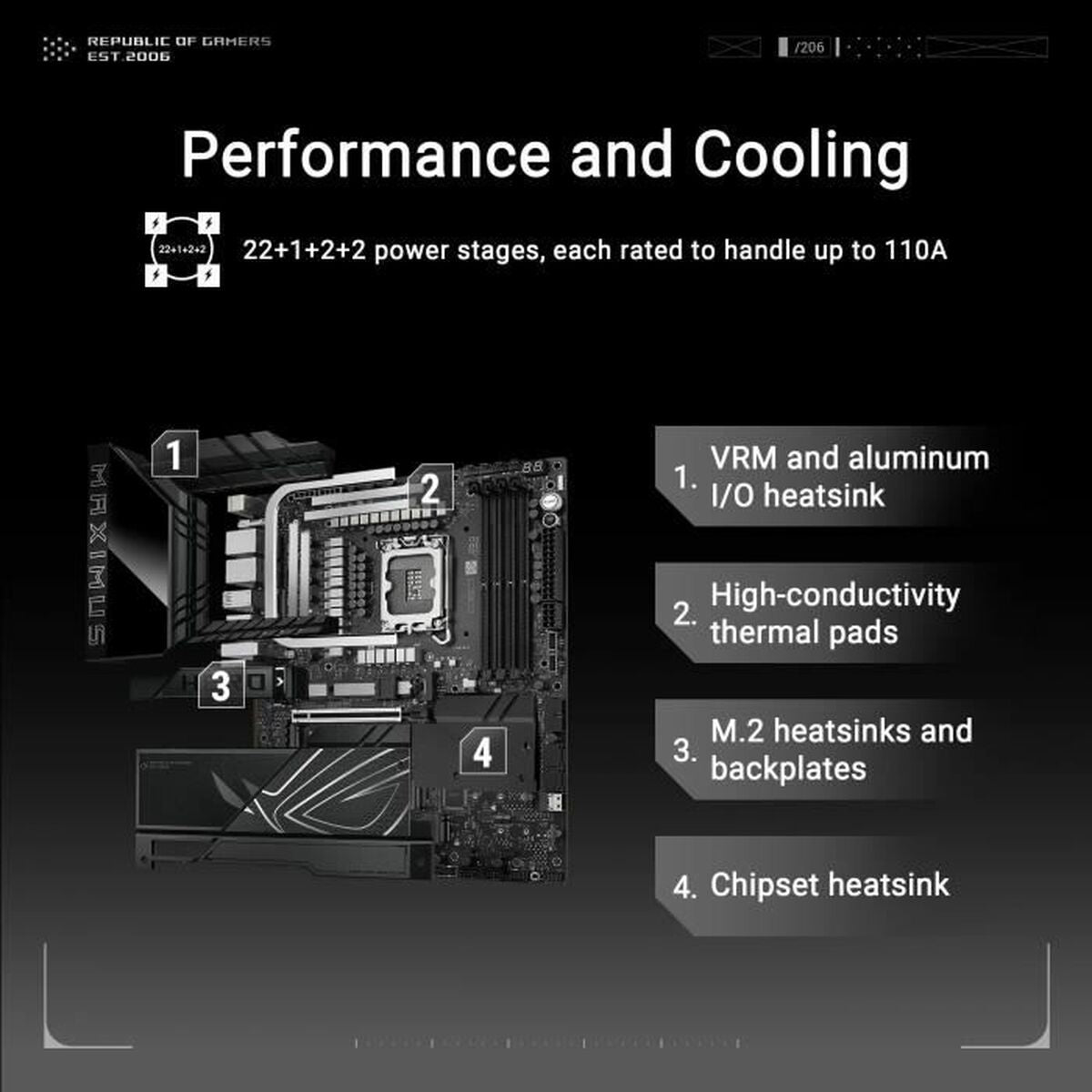 Motherboard Asus MAXIMUS Z890 HERO LGA 1851 - GearHaus