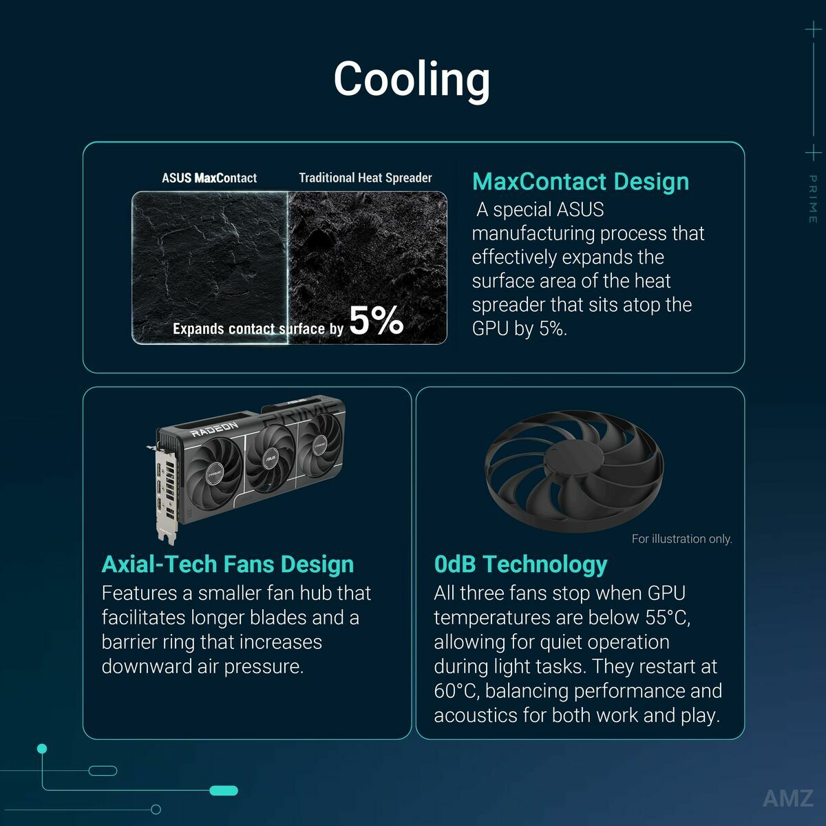 Graphics card Asus 90YV0MI0 - M0NA00 8 GB GDDR6 RADEON RX 9060 XT - GearHaus