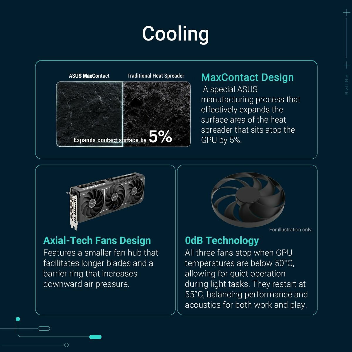 Graphics card Asus 90YV0MP0 - M0NA00 geforce rtx 5060 ti 8 GB GDDR6 GDDR7 - GearHaus