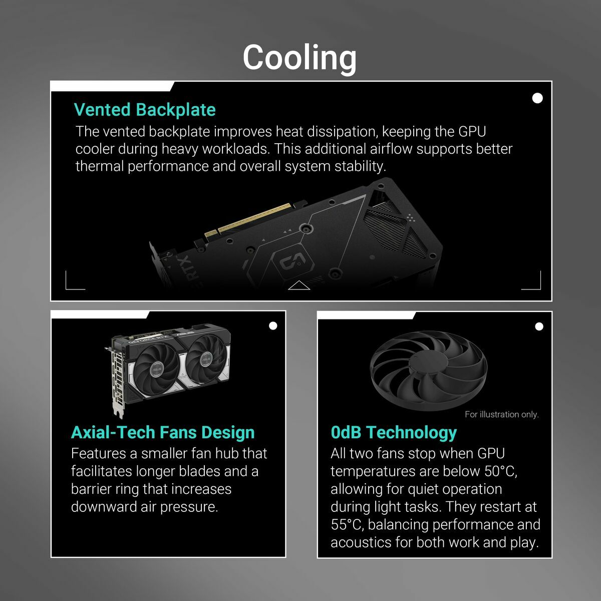 Graphics card Asus 90YV0MP2 - M0NA00 geforce rtx 5060 ti 8 GB GDDR6 GDDR7 - GearHaus