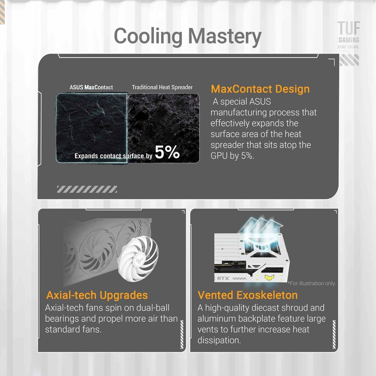 Graphics card Asus 90YV0MD3 - M0NA00 - GearHaus