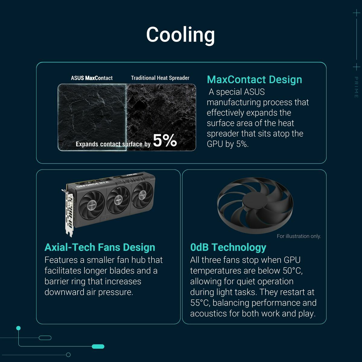 Graphics card Asus 90YV0N70 - M0NA00 8 GB GDDR6 - GearHaus