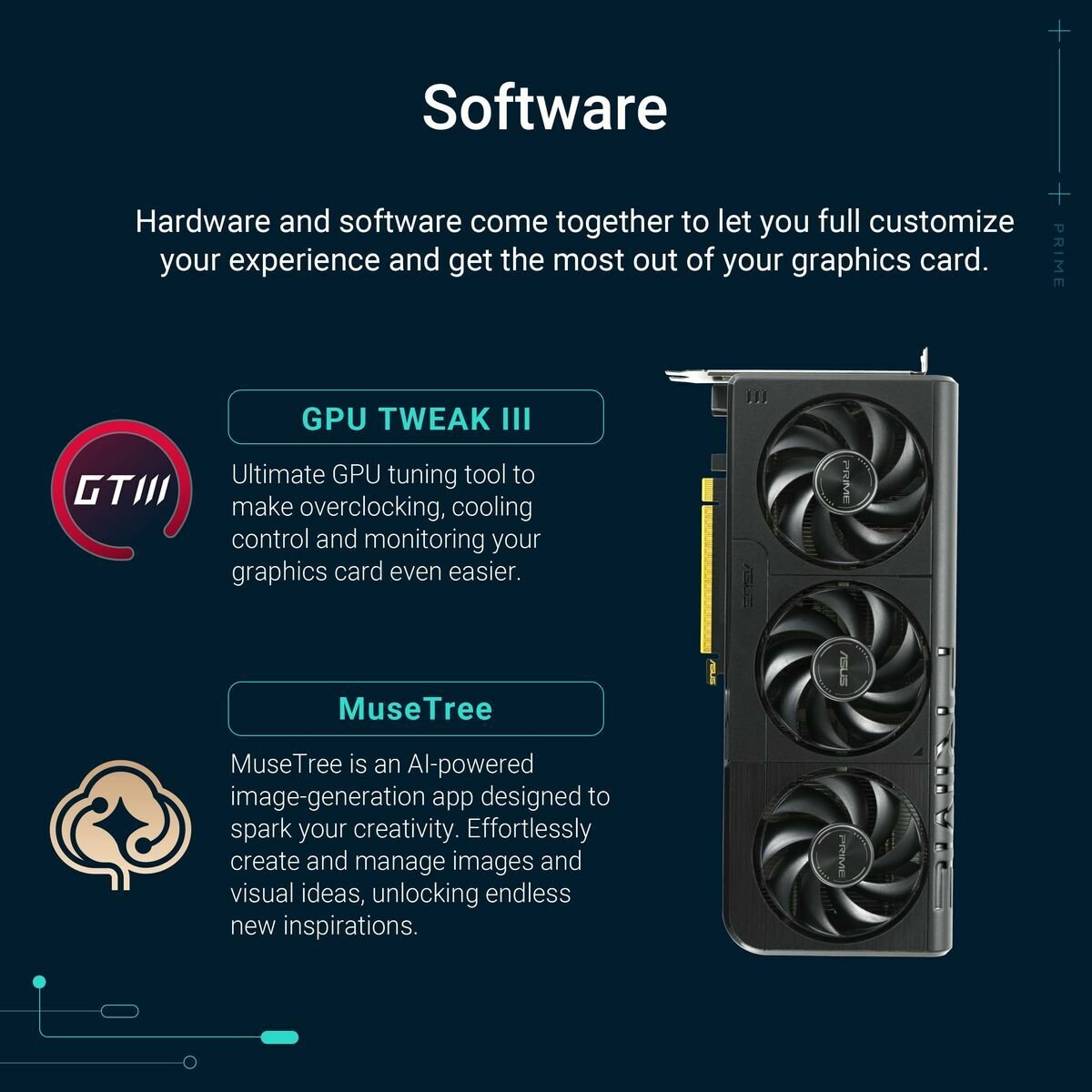 Graphics card Asus 90YV0N70 - M0NA00 8 GB GDDR6 - GearHaus