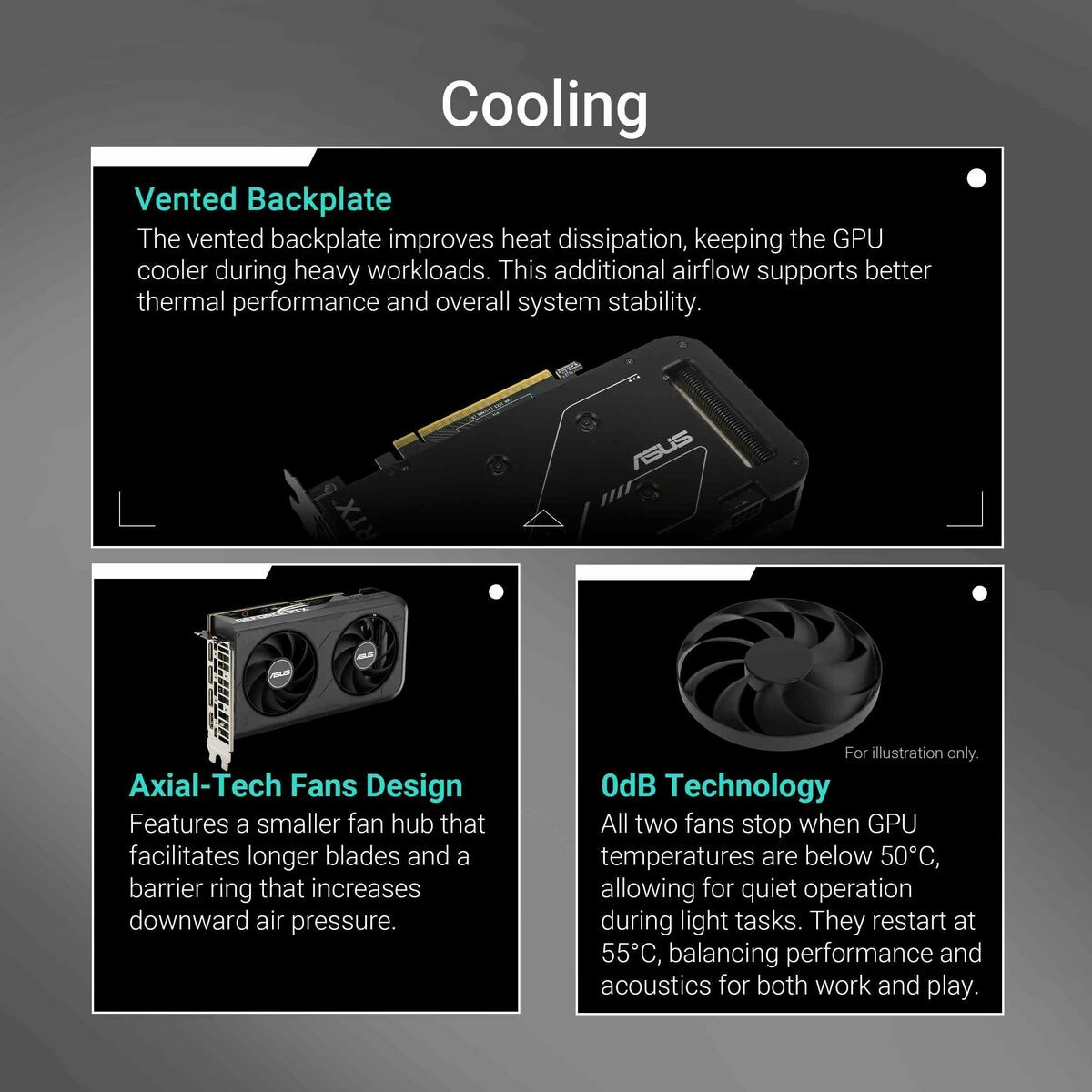 Graphics card Asus 90YV0N72 - M0NA00 8 GB GDDR6 - GearHaus