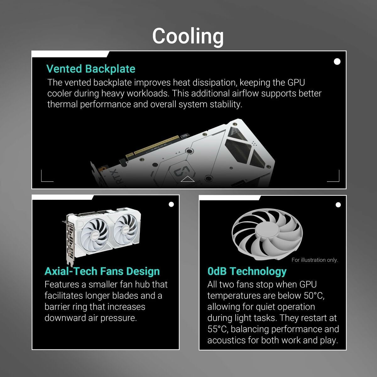 Graphics card Asus 90YV0MH6 - M0NA00 - GearHaus