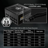 Power supply BitFenix ATX - GearHaus