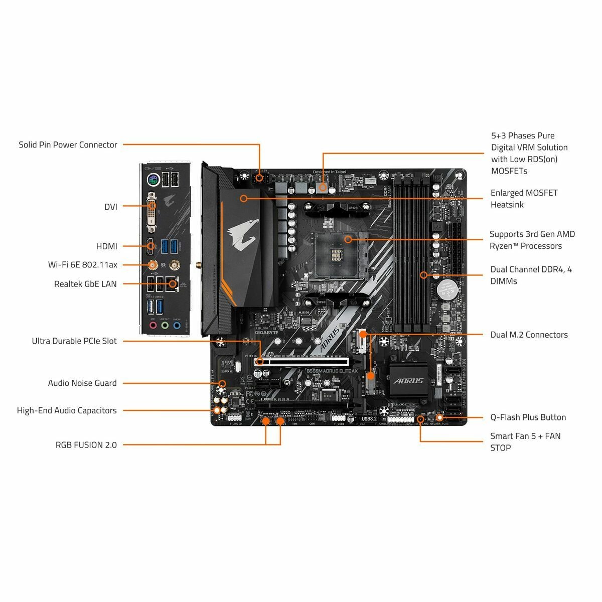 Motherboard Gigabyte AMD B550 AMD AMD AM4 - GearHaus