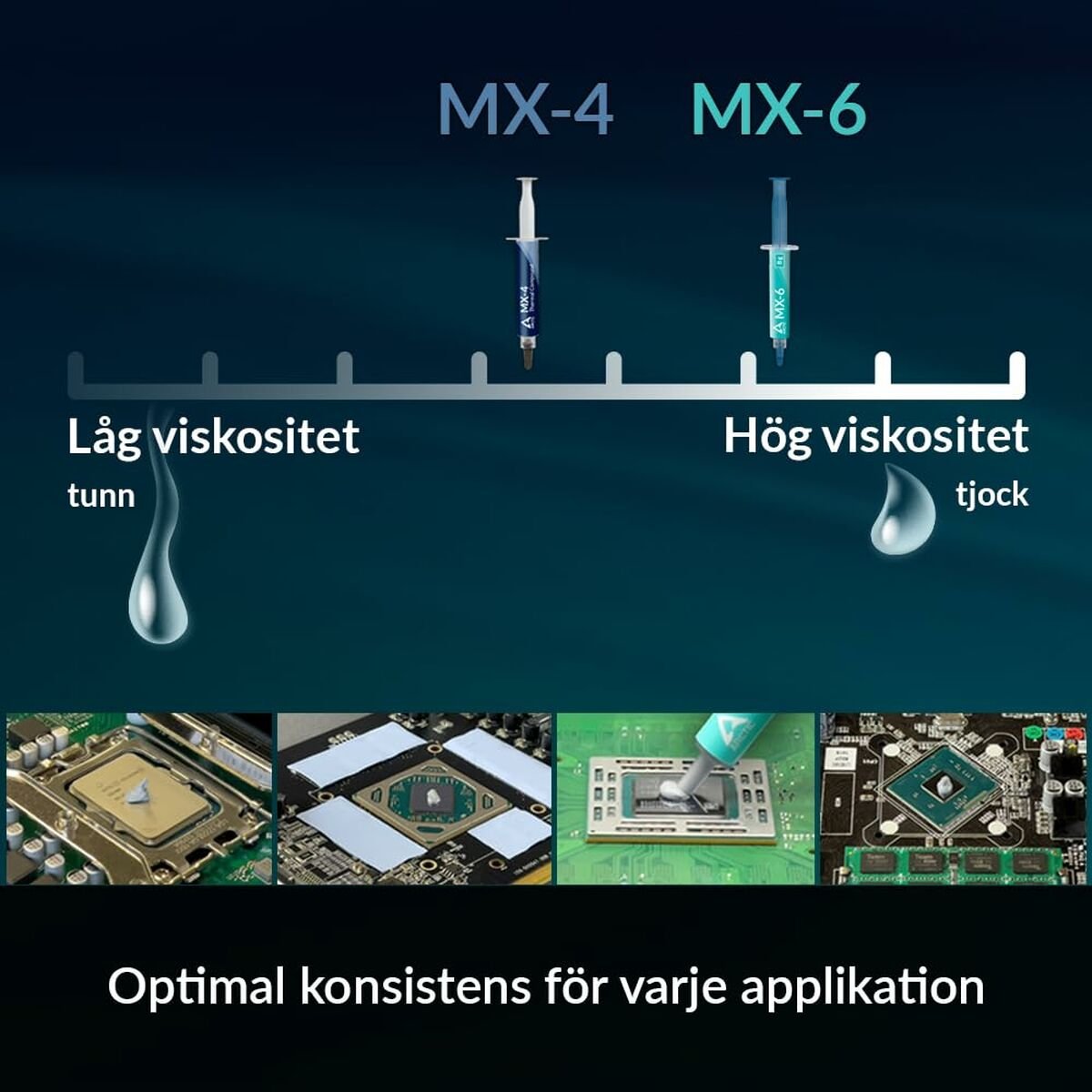 Thermal Paste Arctic ACTCP00008B - GearHaus
