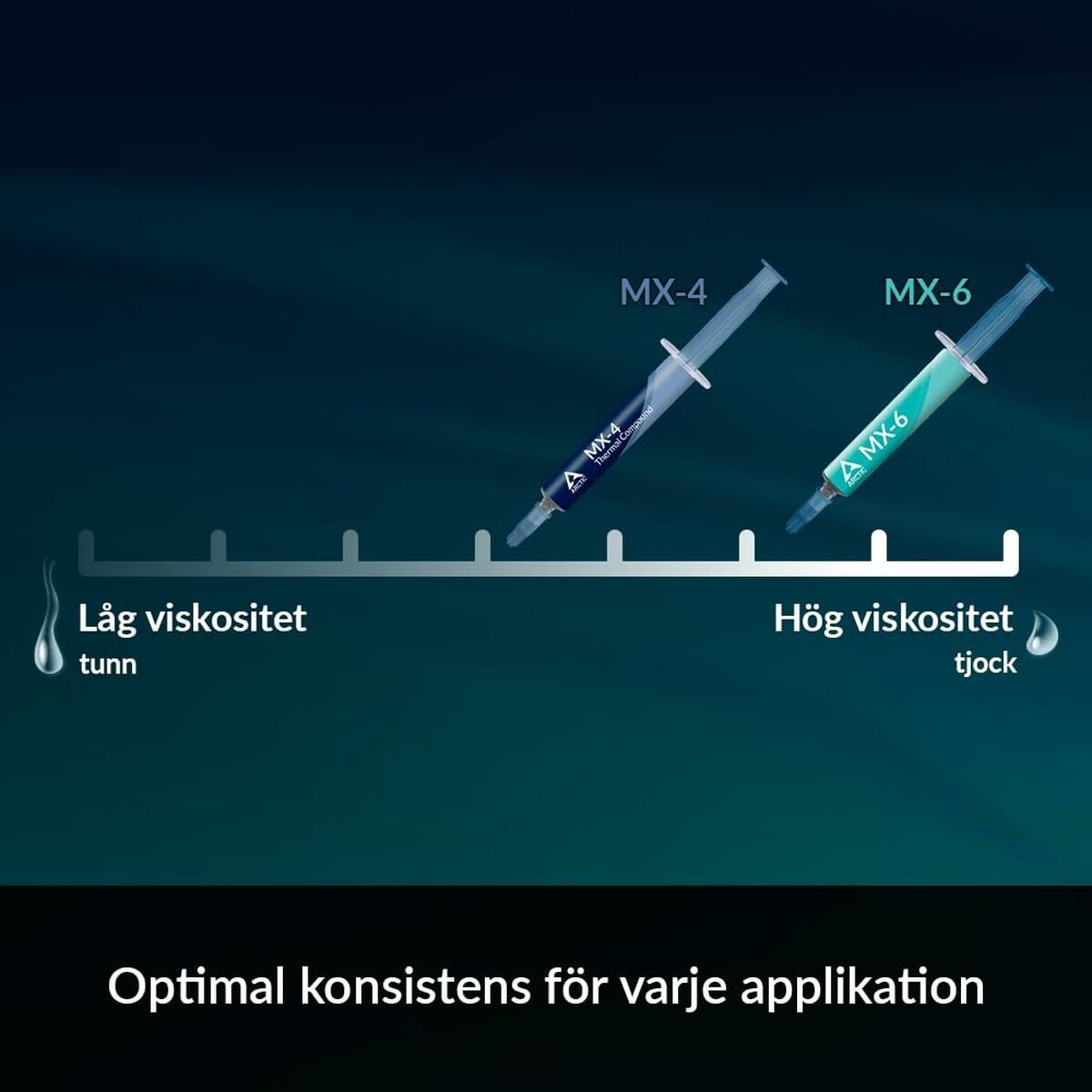 Thermal Paste Arctic ACTCP00008B - GearHaus