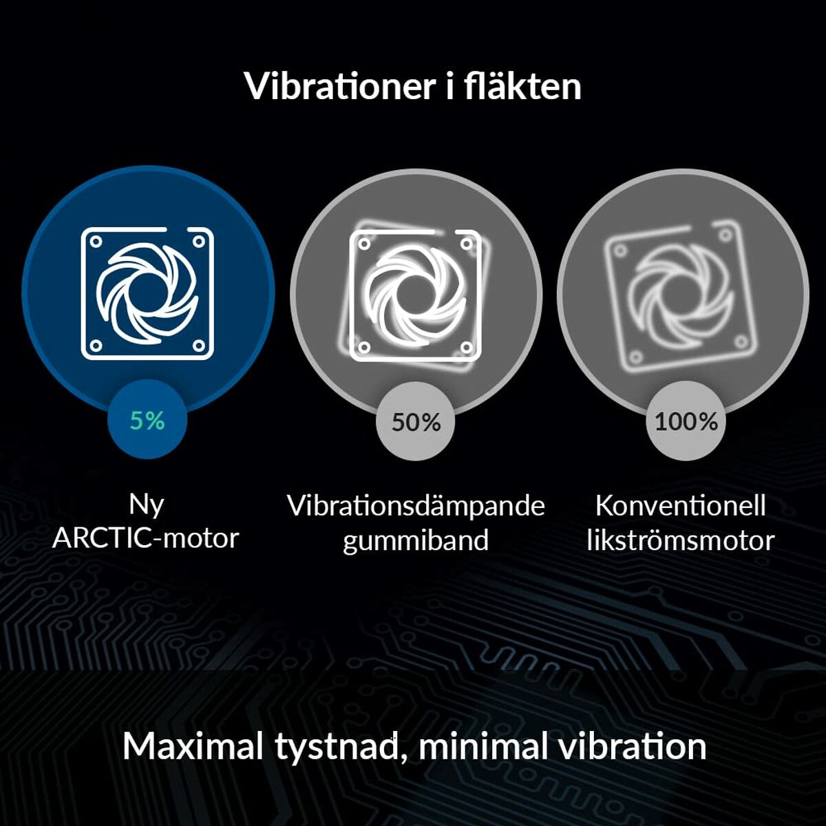 CPU Fan Arctic ACFAN00268A - GearHaus