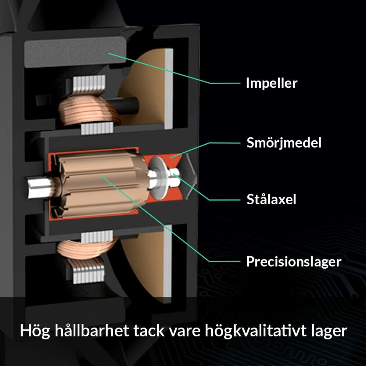 CPU Fan Arctic ACFAN00268A - GearHaus