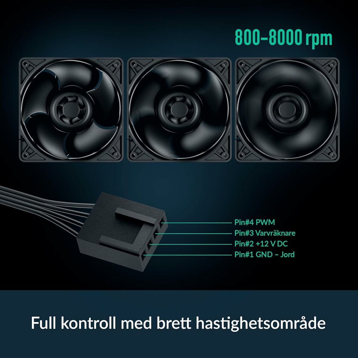CPU Fan Arctic ACFAN00294A - GearHaus