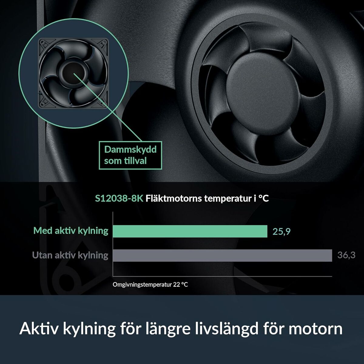 CPU Fan Arctic ACFAN00294A - GearHaus
