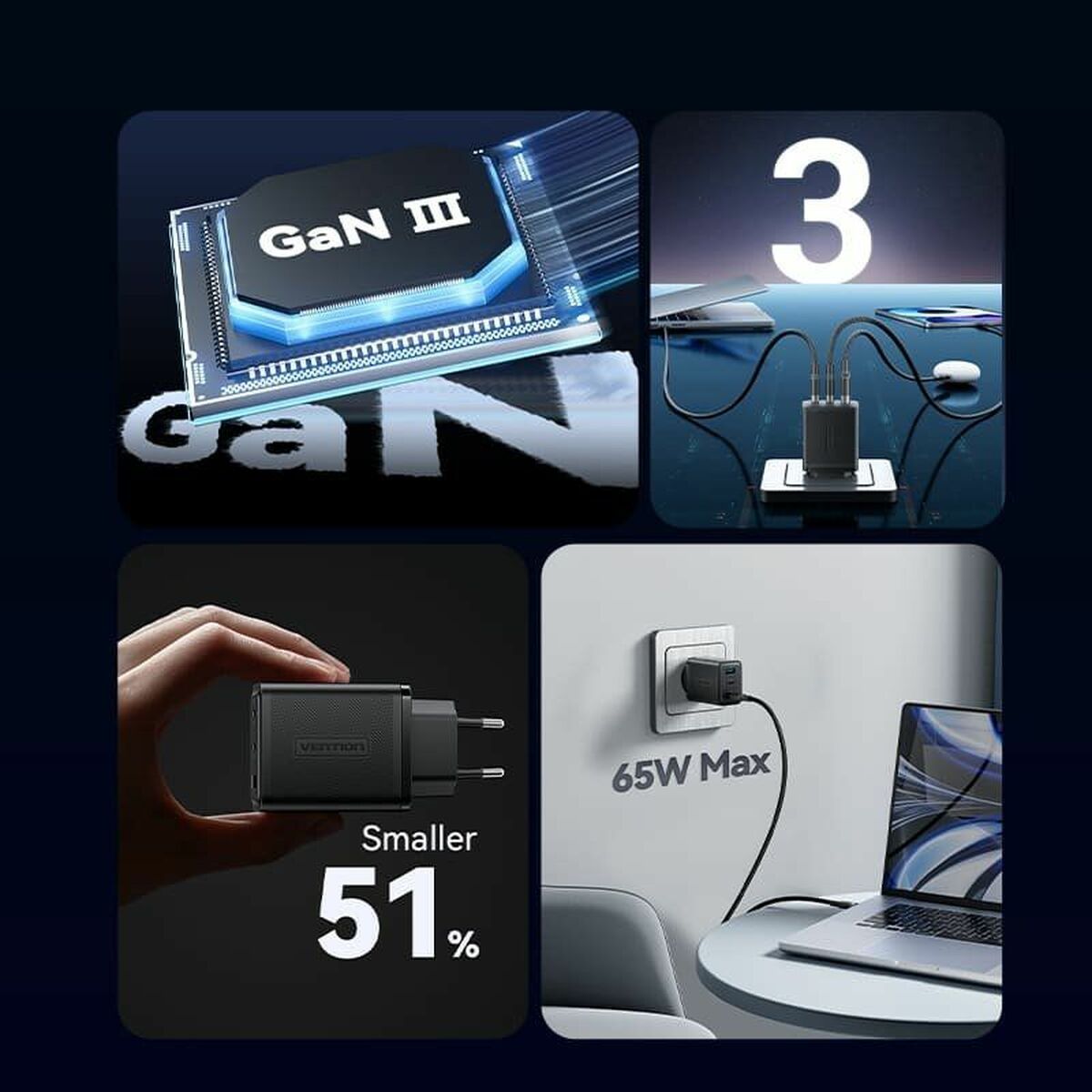 Wall Charger Vention FERB0 - EU 65 W - GearHaus