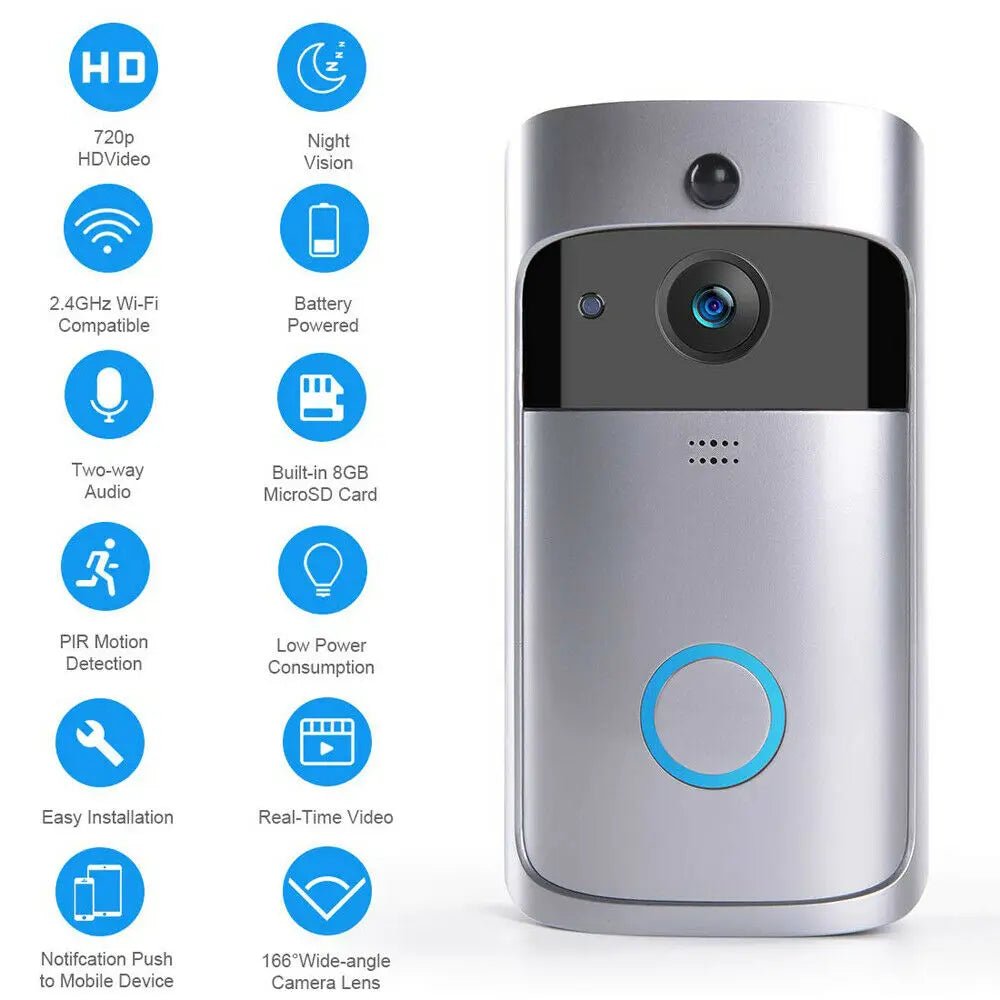 NNEOBA Smart WIFI Doorbell Camera with Night Vision (720P) - GearHaus