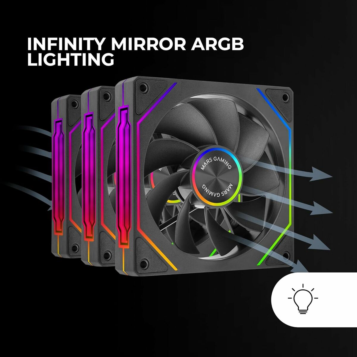 CPU Fan Mars Gaming MF - LINKFINITYKIT2R - GearHaus