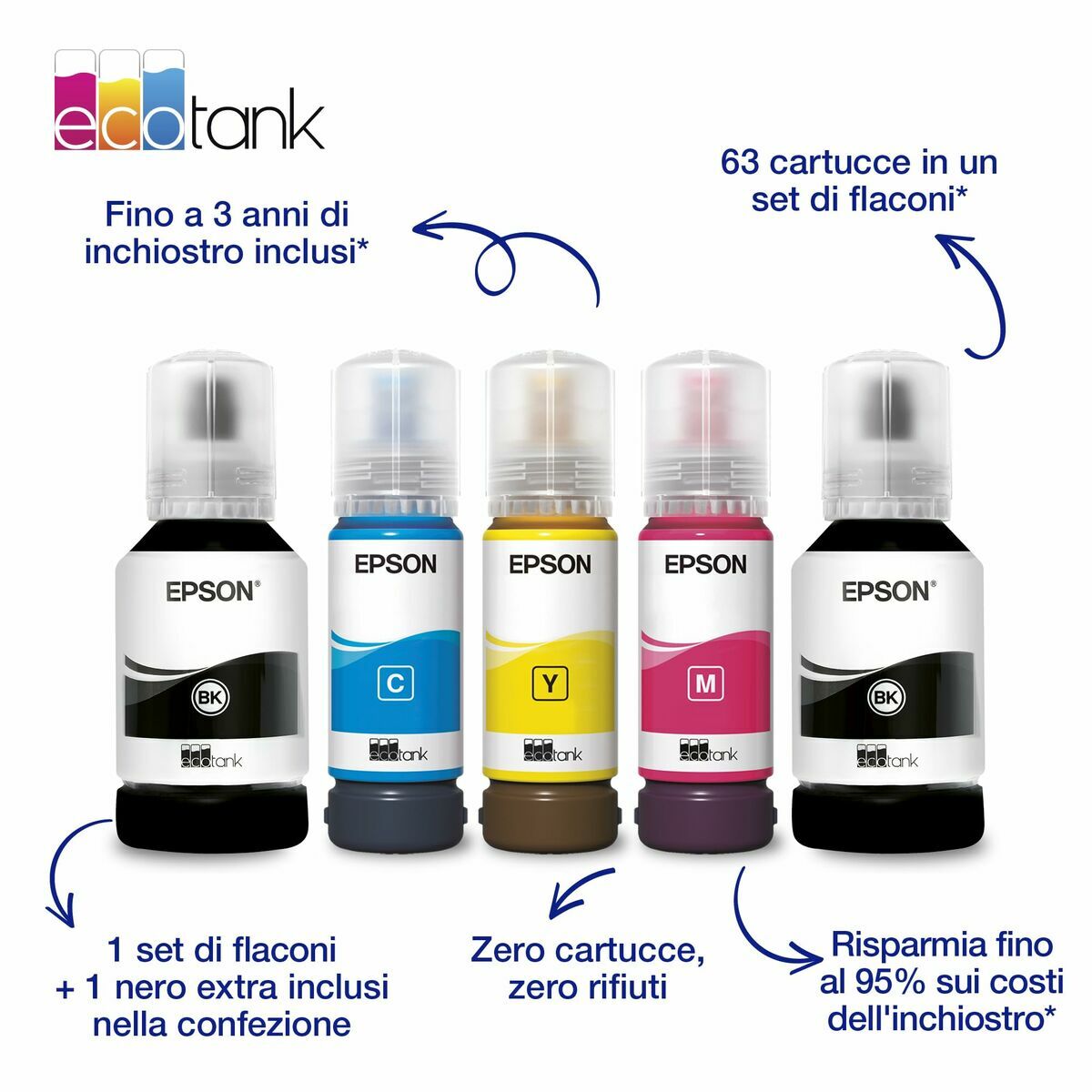 Multifunction Printer Epson C11CL43411 - GearHaus