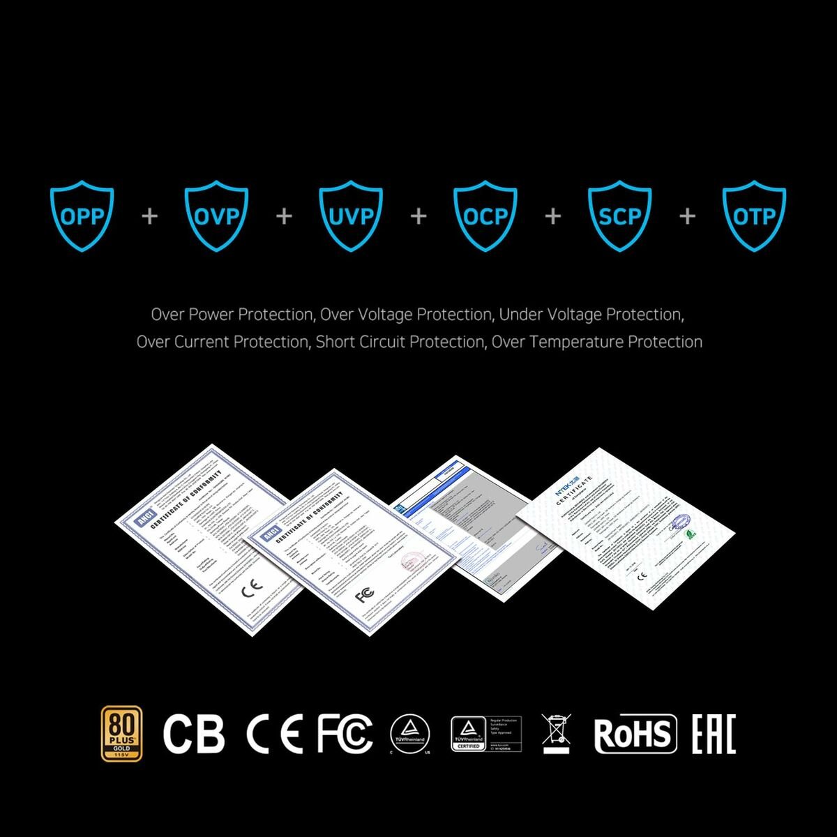 Power supply Zalman ZM1000 - TMX2SE - GearHaus