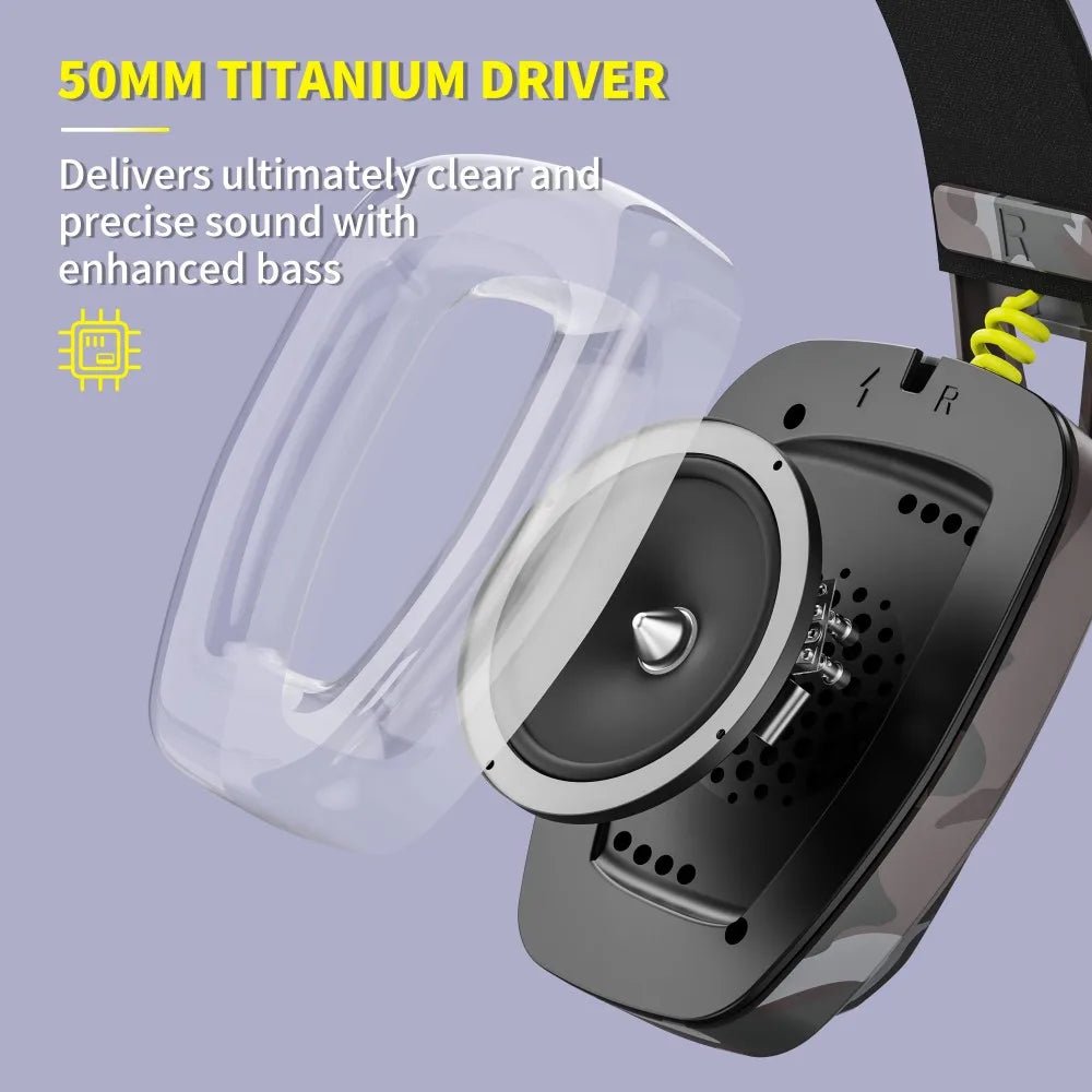 NNEOBA Wireless Gaming Headset with Mic Camouflage - GearHaus