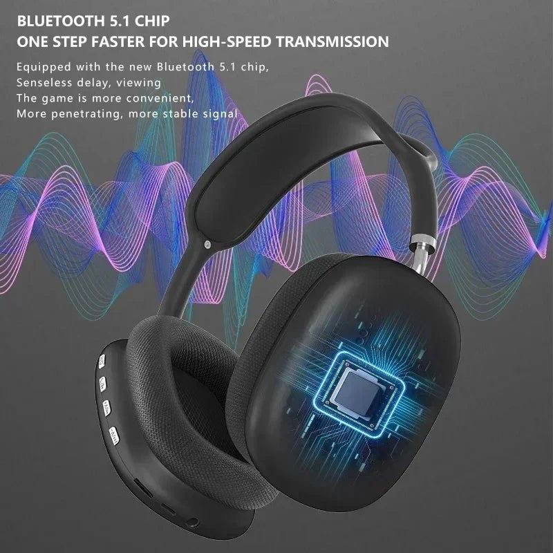 NNEOBA Wireless Bluetooth Gaming Headset Black - GearHaus