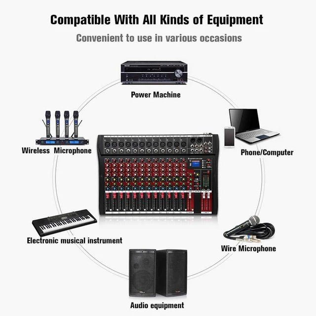 NNEDSZ Hridz 12 Channel Mixing Console Live Studio Audio DJ Mixer Sound Board USB Interface - GearHaus