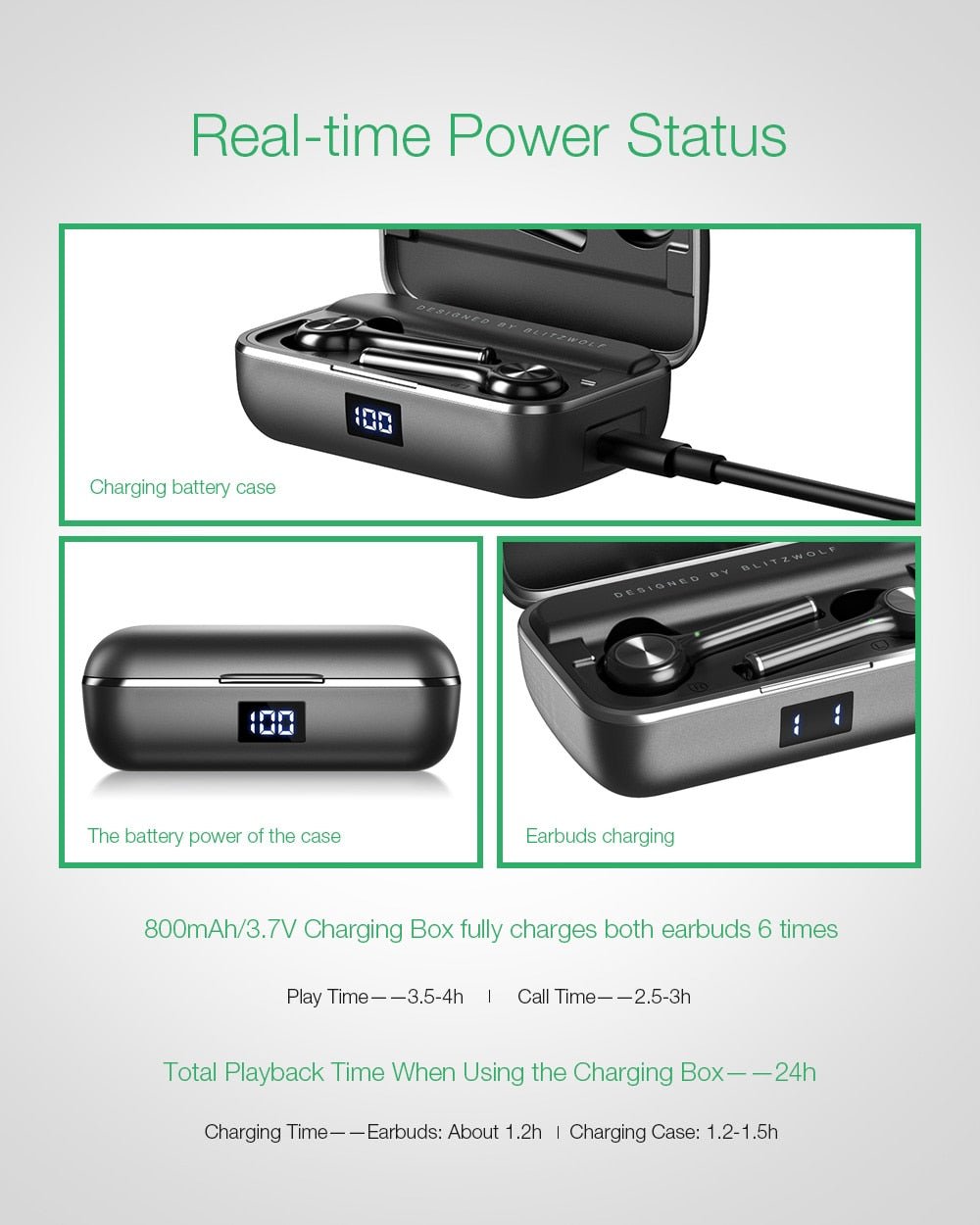 Long Handle bluetooth 5.0 TWS True Wireless Earphone Graphene Digital Display Bilateral Call Headset - GearHaus